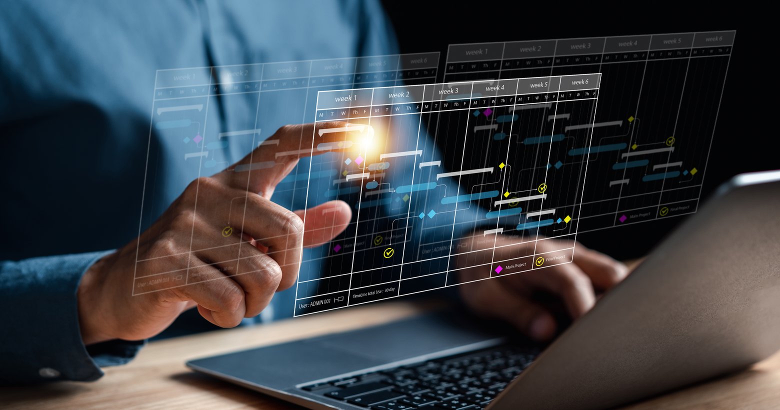 Figuring Out Your FINOPS (Financial Operations) - Game-changing Strategies for Medium-Sized Companies